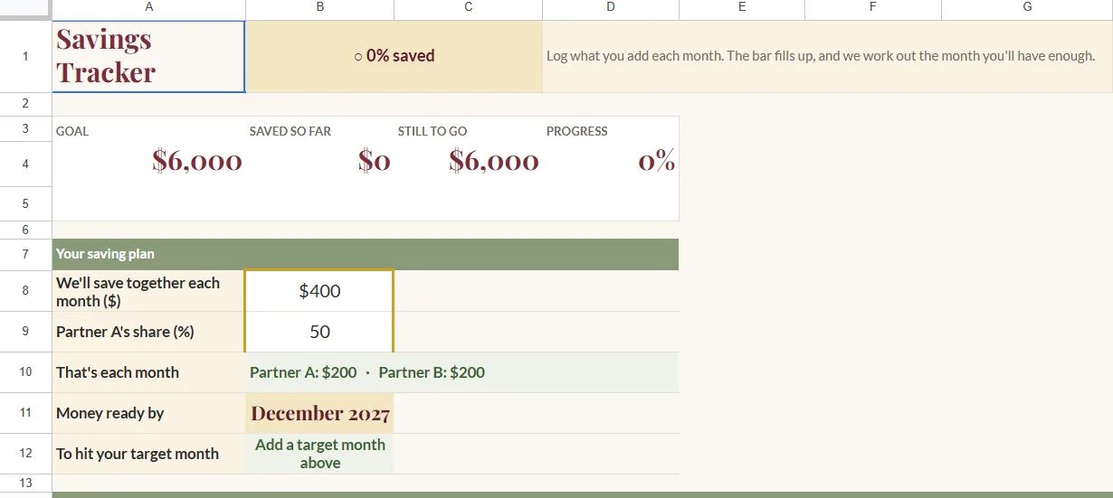 The Savings Tracker tab of the Honeymoon and Minimoon Planner Sheet